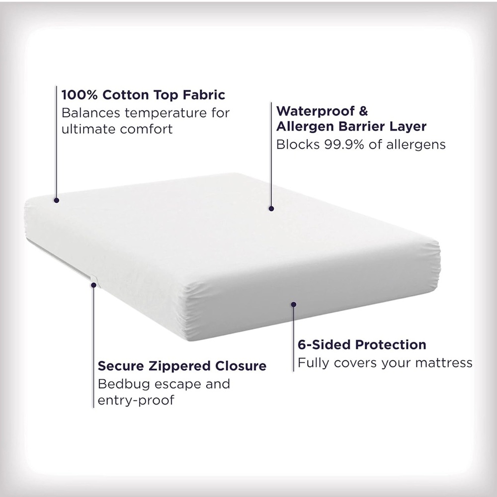 AllerEase Ultimate Allergy Protection and Comfort Zippered Mattress Protector - Picture 4 of 7